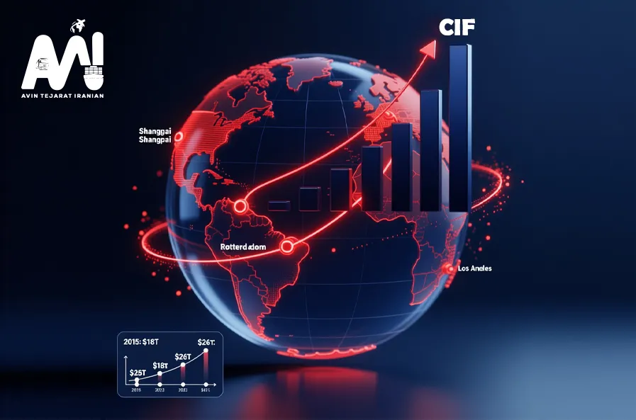 ارزش های صادراتی CIF